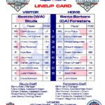 2012_championship_line_up_card